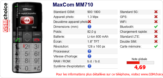 MaxCom MM710 Fiche technique