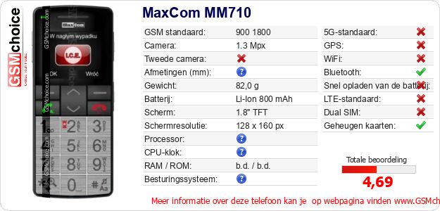 MaxCom MM710 Technische gegevens 