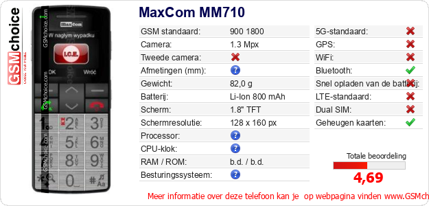 MaxCom MM710 Technische gegevens 