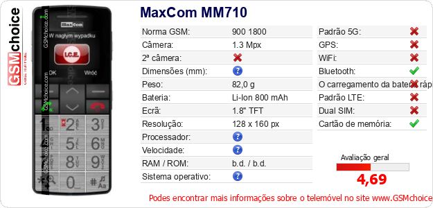 MaxCom MM710 Especificações técnicas do telemóvel MaxCom MM710 Especificações técnicas do telemóvel