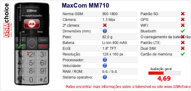 MaxCom MM710 Especificações técnicas do telemóvel 