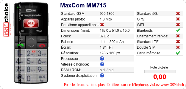 MaxCom MM715 Fiche technique