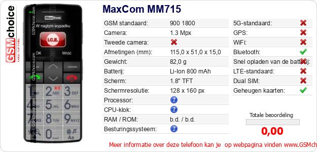 MaxCom MM715 Technische gegevens MaxCom MM715 Technische gegevens