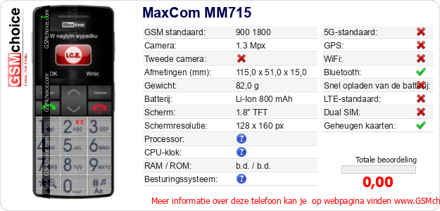 MaxCom MM715 Technische gegevens MaxCom MM715 Technische gegevens
