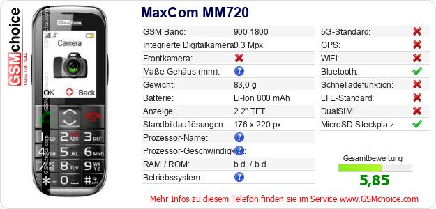 MaxCom MM720 technische Daten MaxCom MM720 technische Daten