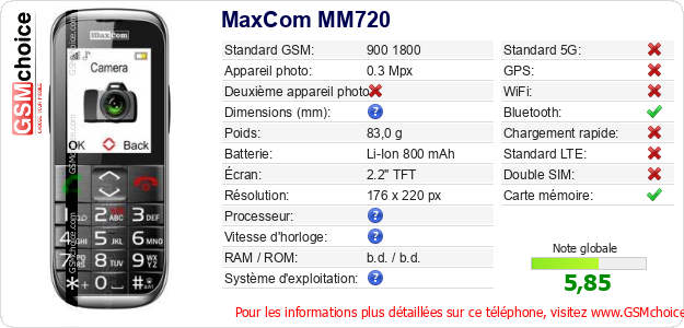 MaxCom MM720 Fiche technique