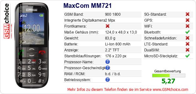 MaxCom MM721 technische Daten MaxCom MM721 technische Daten