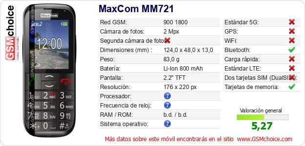 MaxCom MM721 Datos técnicos del móvil 