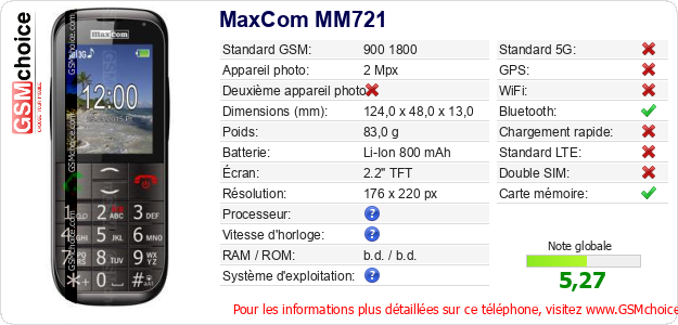 MaxCom MM721 Fiche technique