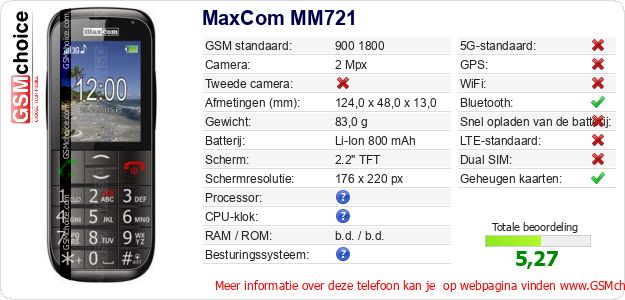 MaxCom MM721 Technische gegevens MaxCom MM721 Technische gegevens
