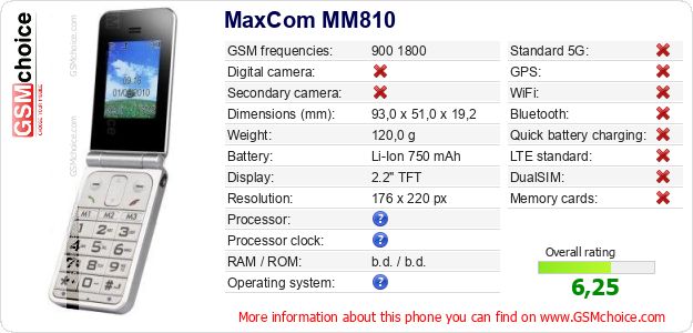 MaxCom MM810 technical specifications MaxCom MM810 technical specifications