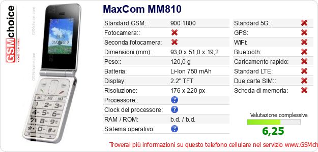 MaxCom MM810 Dati tecnici di telefono cellulare MaxCom MM810 Dati tecnici di telefono cellulare