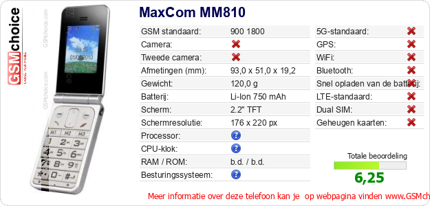 MaxCom MM810 Technische gegevens 