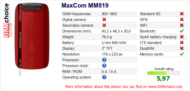 MaxCom MM819 technical specifications MaxCom MM819 technical specifications