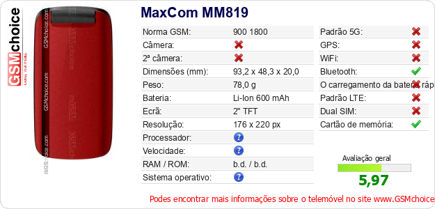 MaxCom MM819 Especificações técnicas do telemóvel 