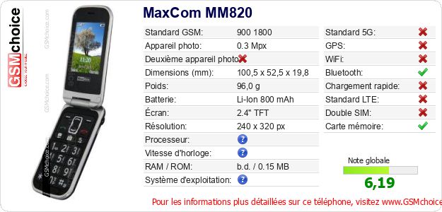 MaxCom MM820 Fiche technique MaxCom MM820 Fiche technique