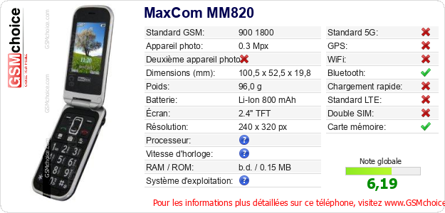 MaxCom MM820 Fiche technique