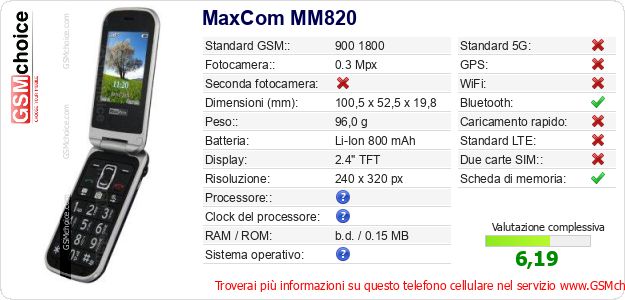 MaxCom MM820 Dati tecnici di telefono cellulare MaxCom MM820 Dati tecnici di telefono cellulare