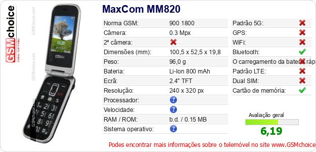 MaxCom MM820 Especificações técnicas do telemóvel MaxCom MM820 Especificações técnicas do telemóvel