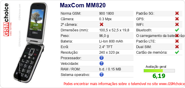 MaxCom MM820 Especificações técnicas do telemóvel 