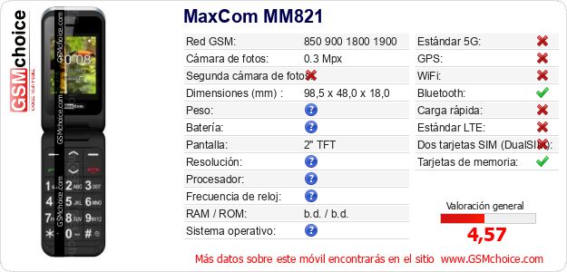 MaxCom MM821 Datos técnicos del móvil 