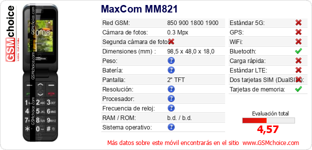 MaxCom MM821 Datos técnicos del móvil 
