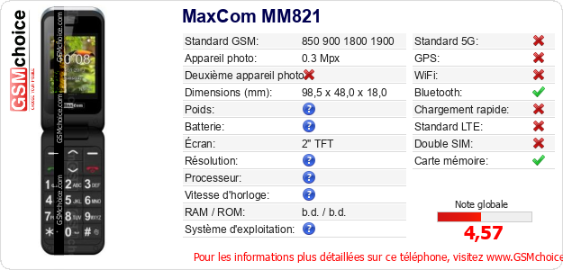 MaxCom MM821 Fiche technique