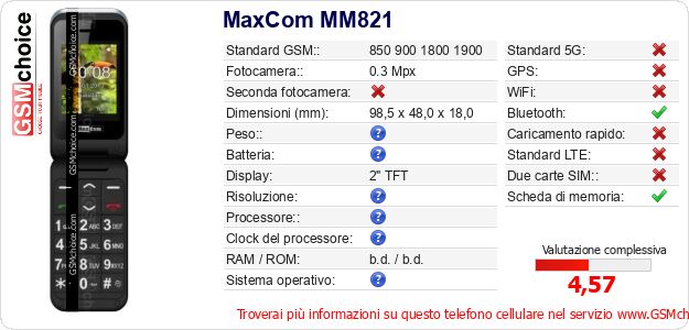 MaxCom MM821 Dati tecnici di telefono cellulare 