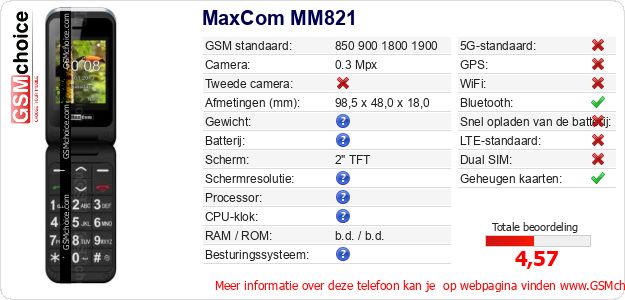 MaxCom MM821 Technische gegevens 