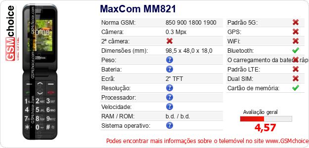 MaxCom MM821 Especificações técnicas do telemóvel 