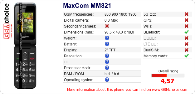 MaxCom MM821 手機技術數據