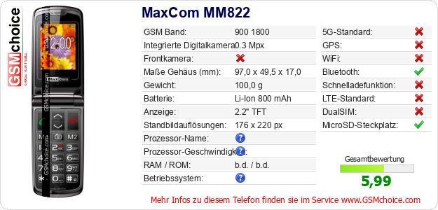 MaxCom MM822 technische Daten MaxCom MM822 technische Daten