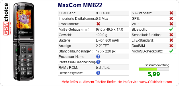 MaxCom MM822 technische Daten MaxCom MM822 technische Daten