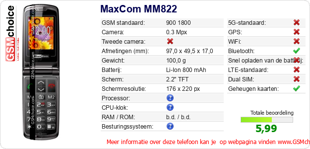 MaxCom MM822 Technische gegevens 