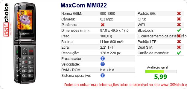 MaxCom MM822 Especificações técnicas do telemóvel MaxCom MM822 Especificações técnicas do telemóvel