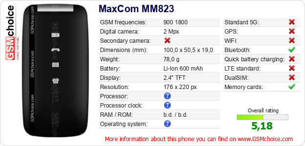 MaxCom MM823 technical specifications MaxCom MM823 technical specifications