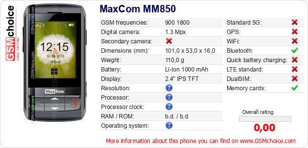 MaxCom MM850 technical specifications MaxCom MM850 technical specifications