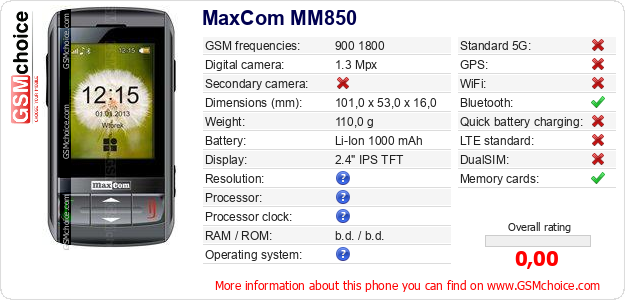 MaxCom MM850 technical specifications MaxCom MM850 technical specifications