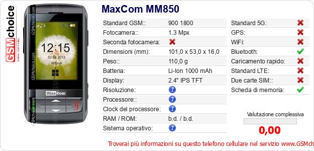 MaxCom MM850 Dati tecnici di telefono cellulare MaxCom MM850 Dati tecnici di telefono cellulare