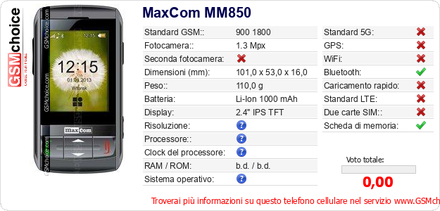 MaxCom MM850 Dati tecnici di telefono cellulare 