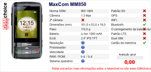 MaxCom MM850 Especificações técnicas do telemóvel 