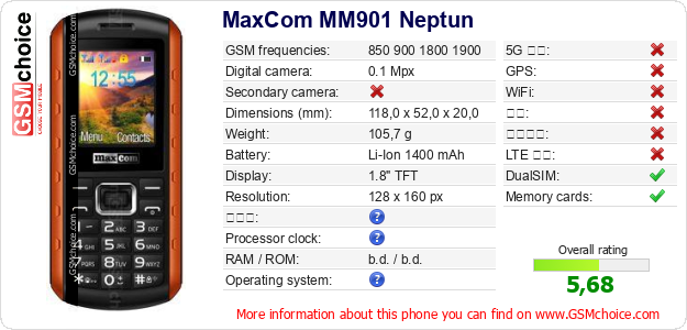 MaxCom MM901 Neptun 手机技术数据
