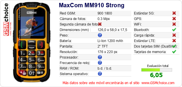 MaxCom MM910 Strong Datos técnicos del móvil 