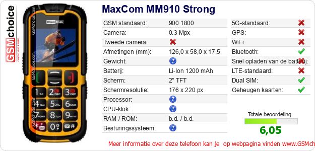 MaxCom MM910 Strong Technische gegevens 