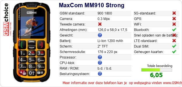 MaxCom MM910 Strong Technische gegevens 
