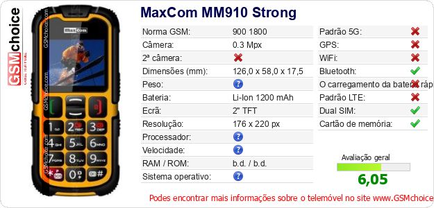 MaxCom MM910 Strong Especificações técnicas do telemóvel 