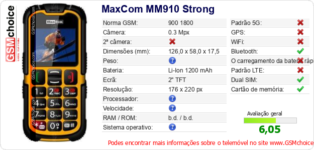 MaxCom MM910 Strong Especificações técnicas do telemóvel MaxCom MM910 Strong Especificações técnicas do telemóvel