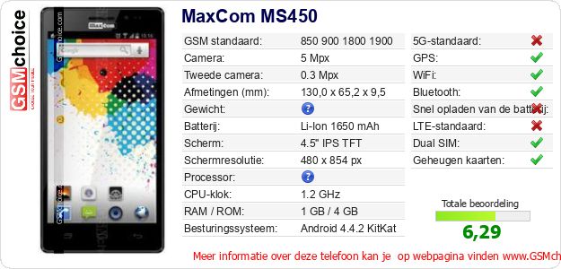 MaxCom MS450 Technische gegevens 