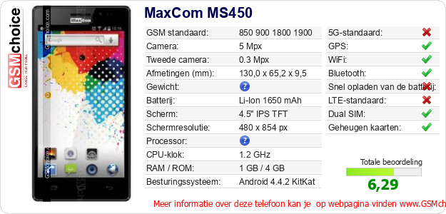 MaxCom MS450 Technische gegevens 