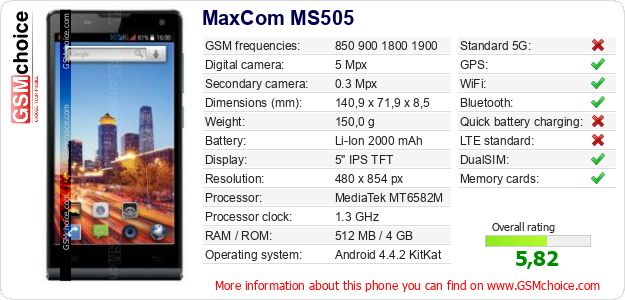 MaxCom MS505 technical specifications MaxCom MS505 technical specifications